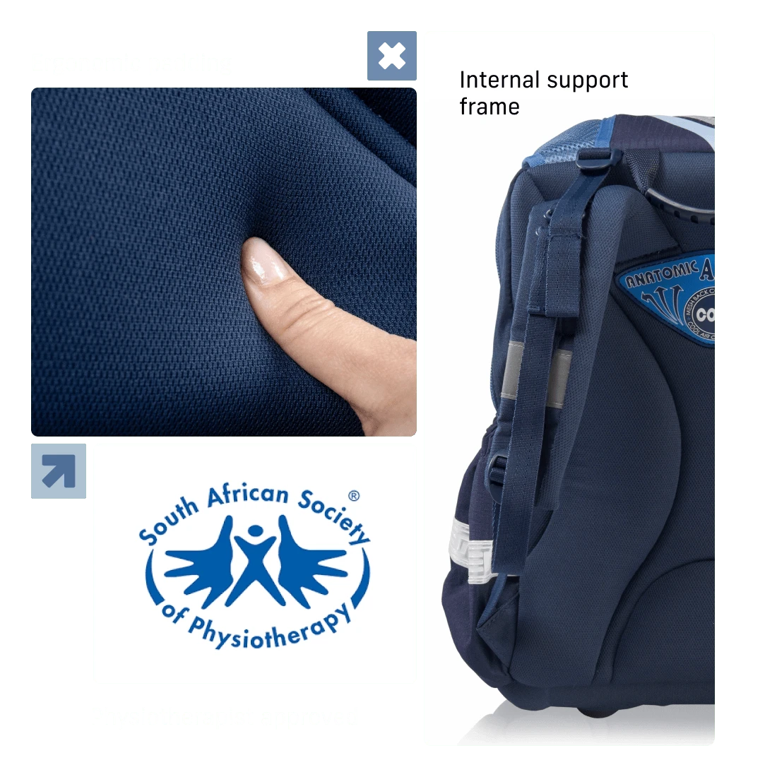 Backpack support frame clearance