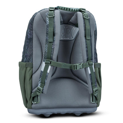 Jordan Backpack Combo - Style 3 Piece